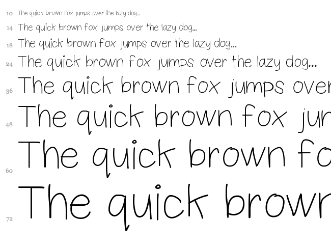 Hello Picasso font waterfall