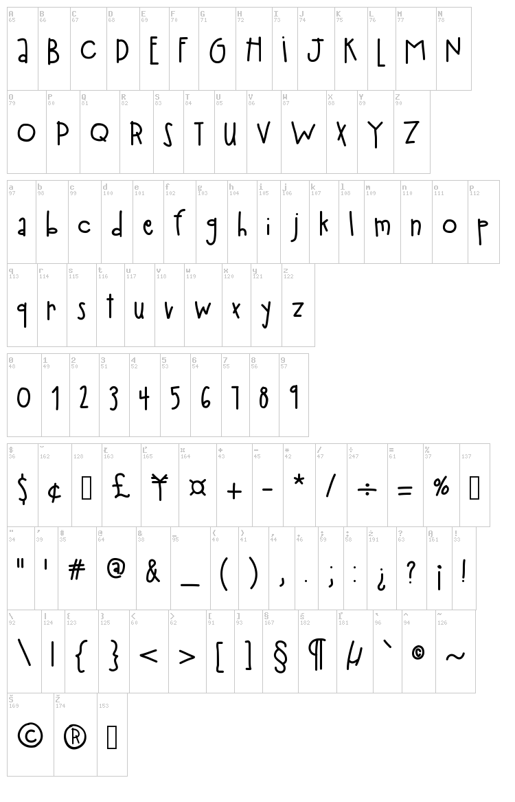 Hello Playground font map