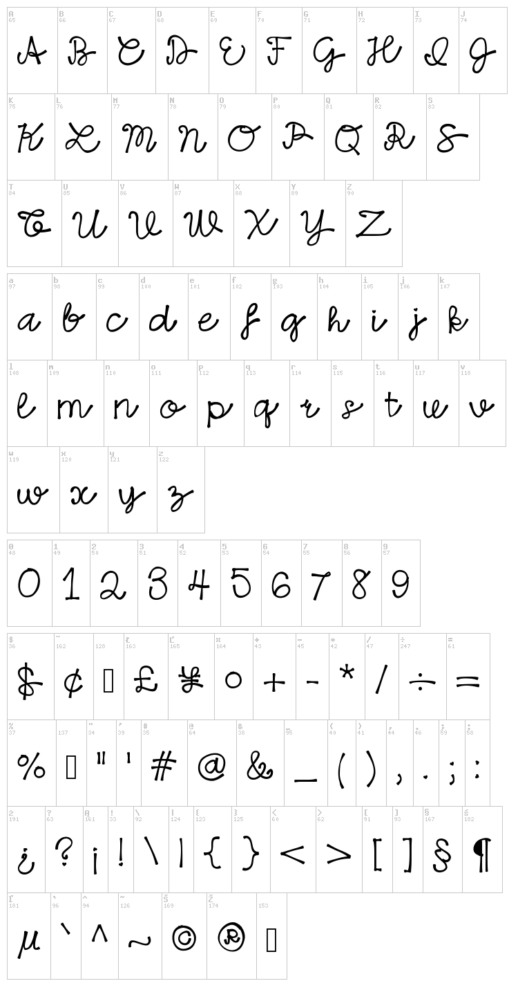 Hello Sansa North font map