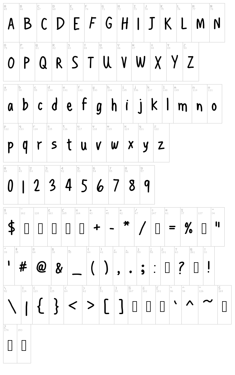 Henchgirl Comic font map
