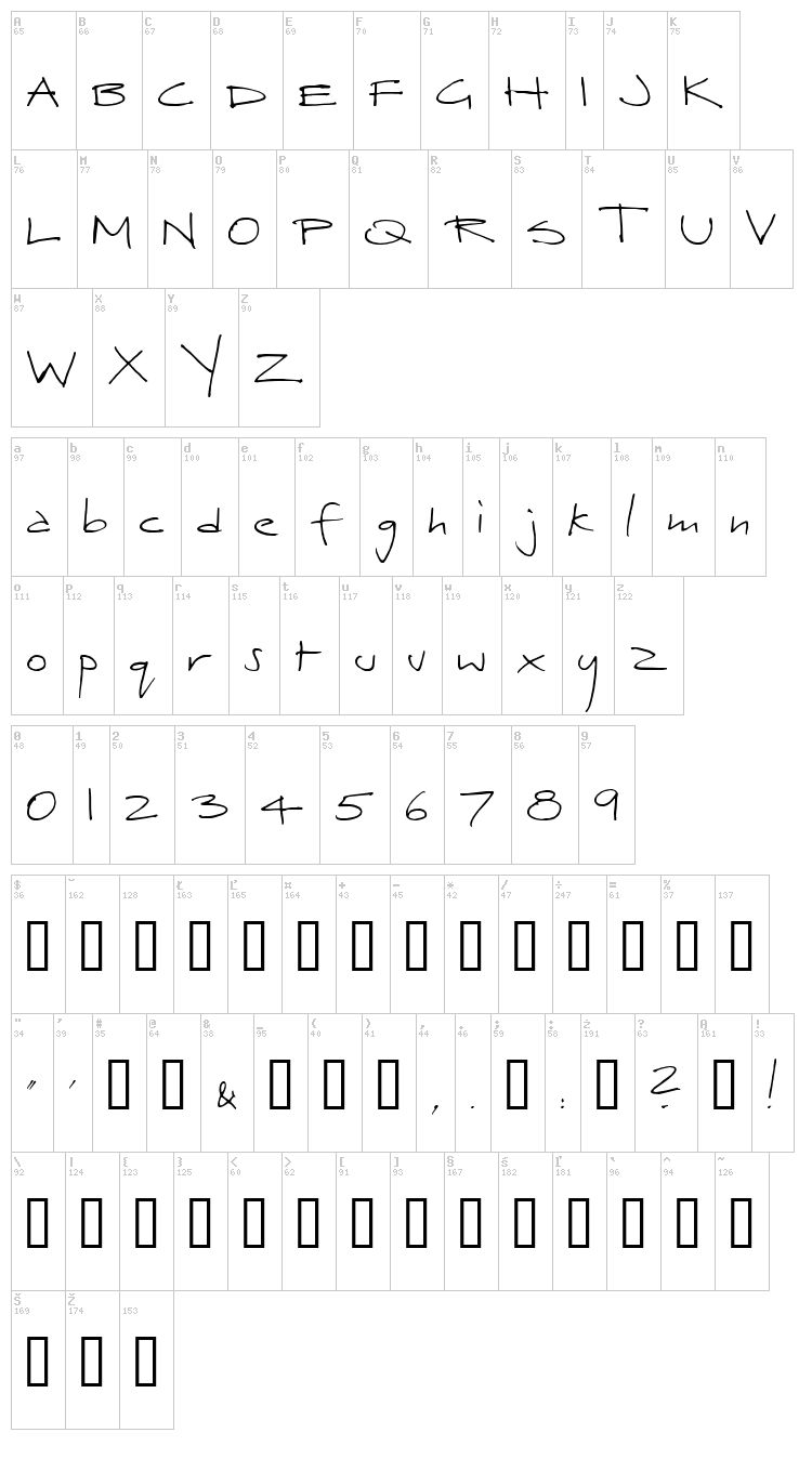 Herbert font map