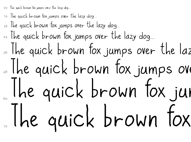 High Sign font waterfall