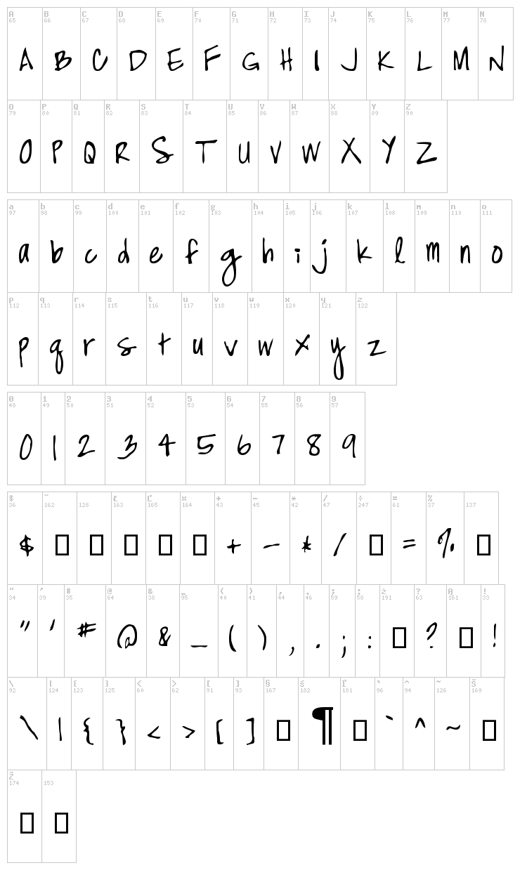 High Strung font map