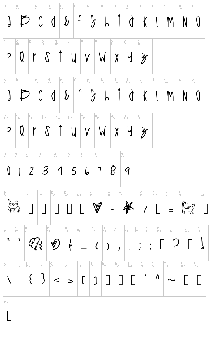 High Castle Bass font map