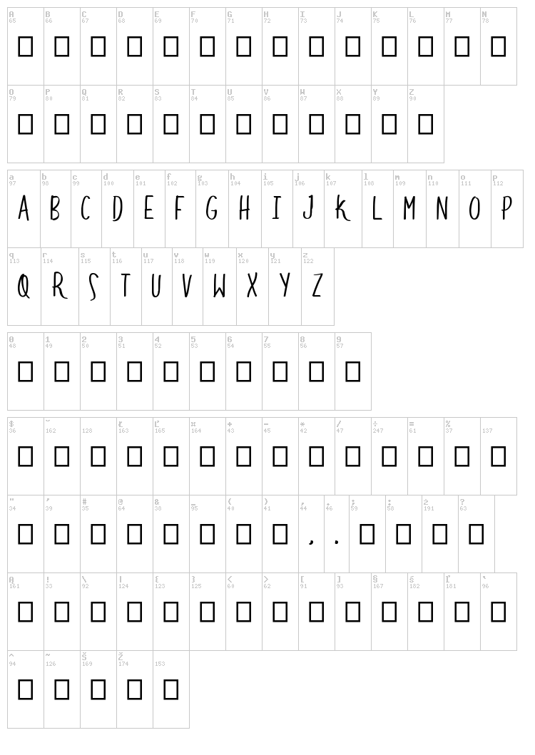 Higher font map