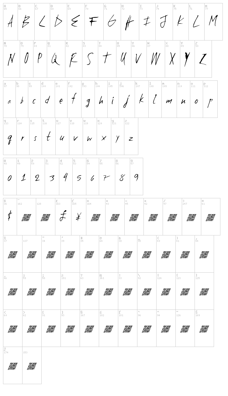 High Zombie font map