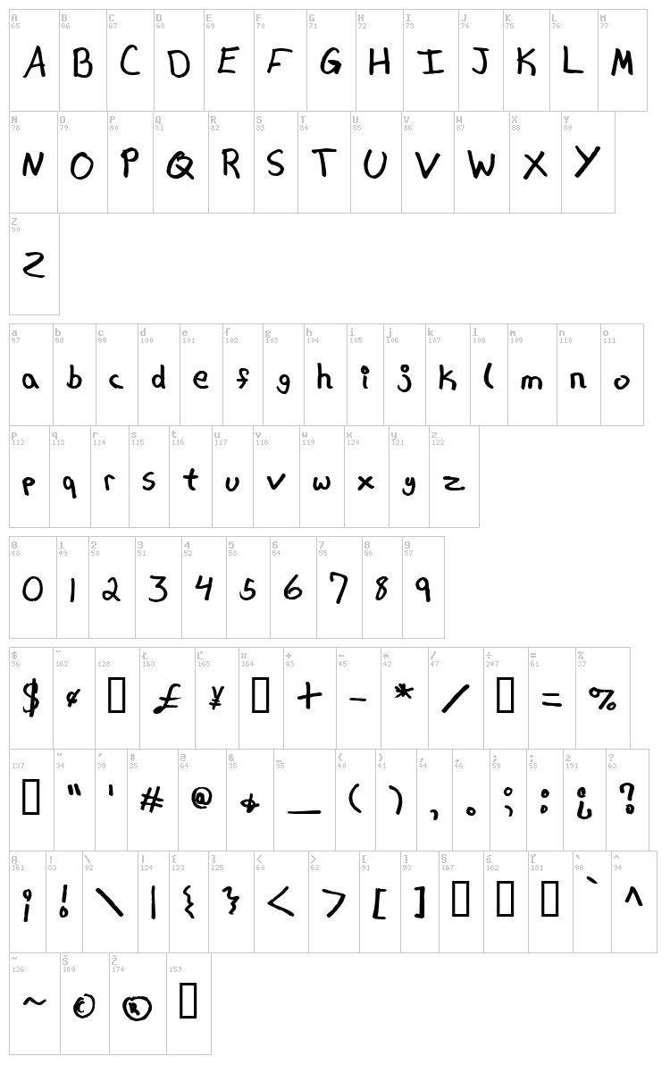 Hipchick font map