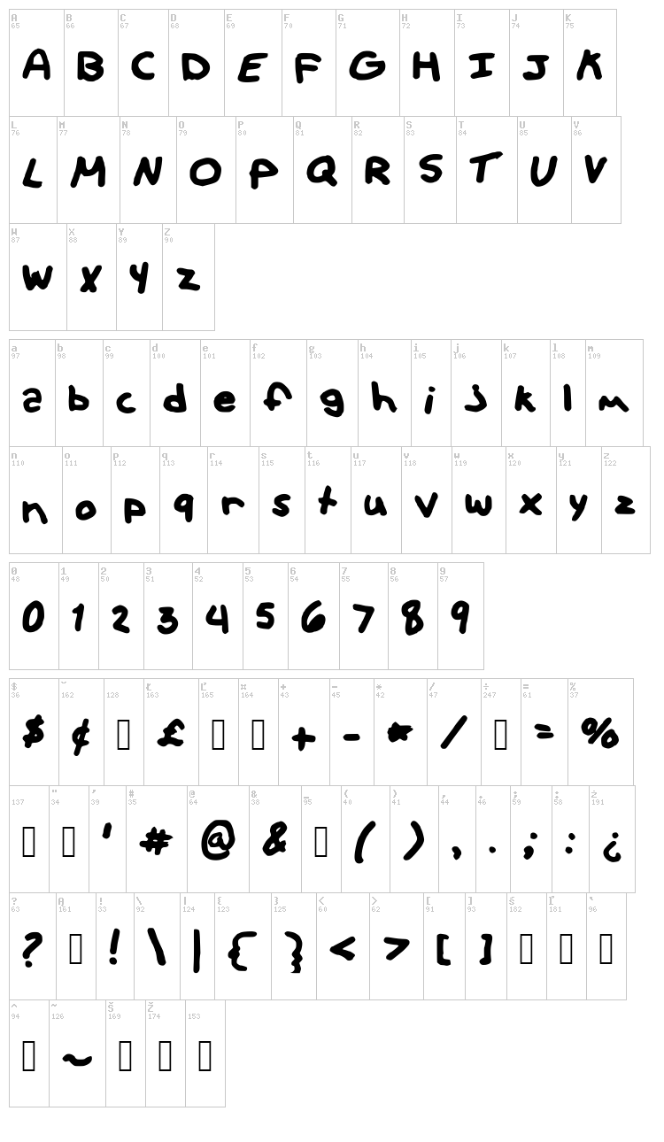 Hipster font map