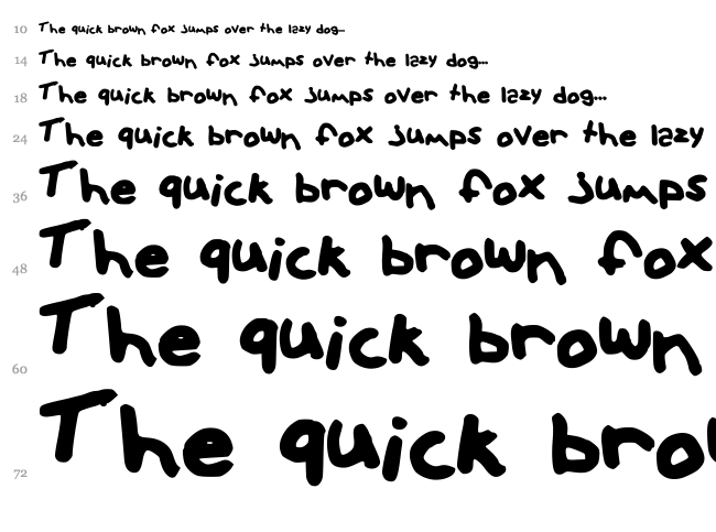 Hipster font waterfall