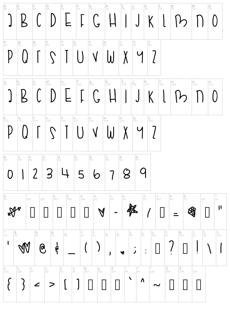 Hipsters Night font map