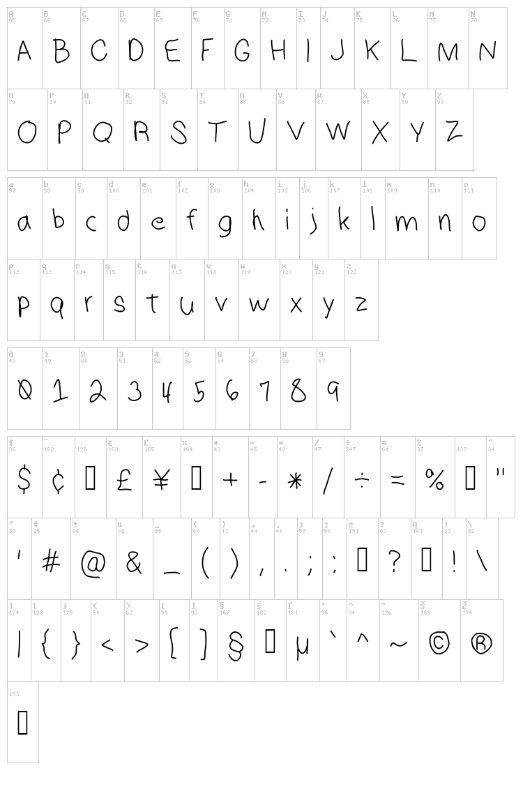 HM Keokuk font map