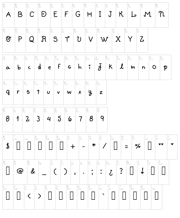 Hobby NeruChan font map