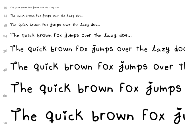 Hobby NeruChan font waterfall