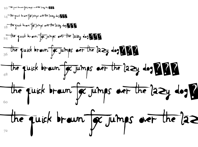 Holy Scriptacular font waterfall