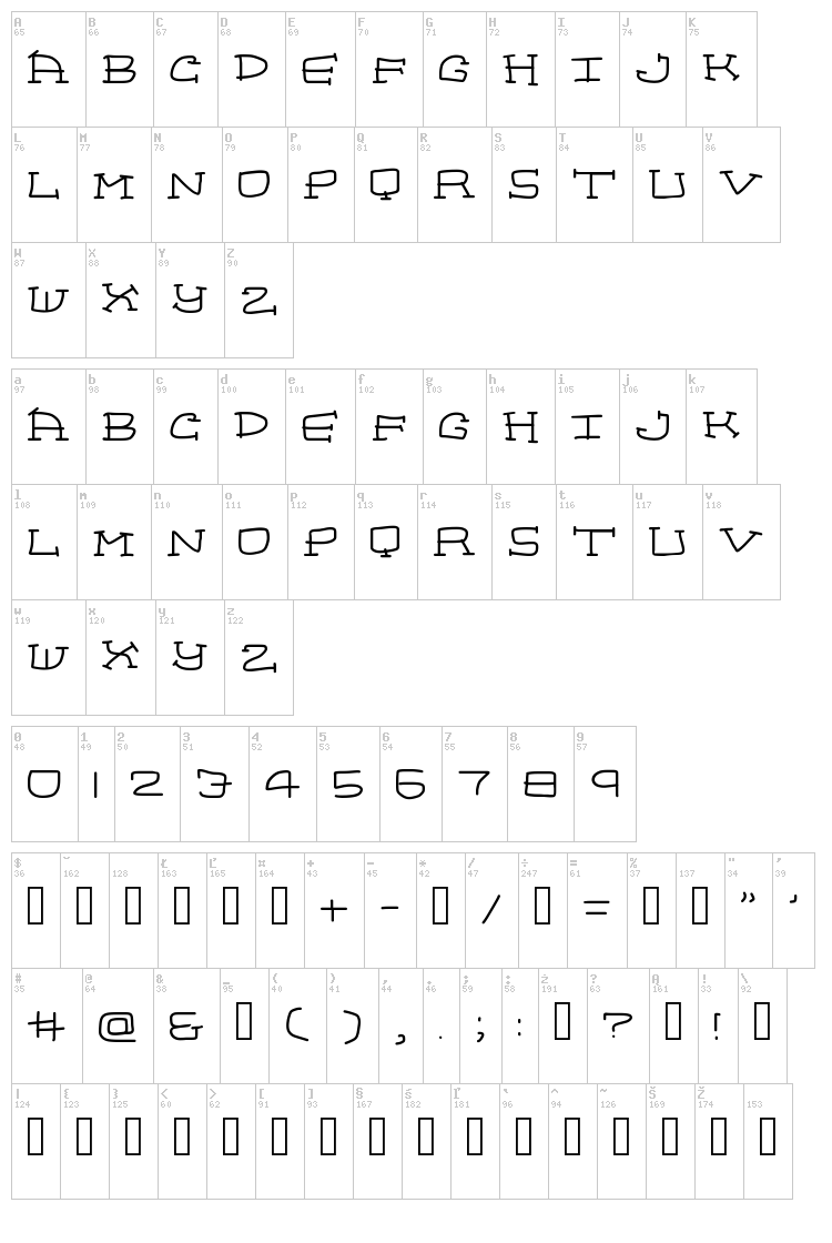 Homeboys font map