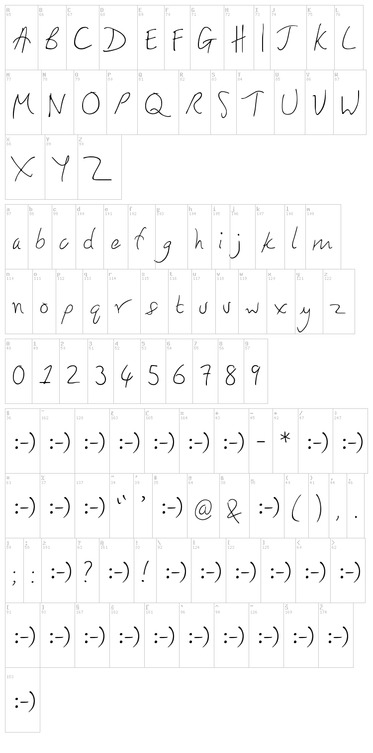 Honey I Stole Your Jumper font map