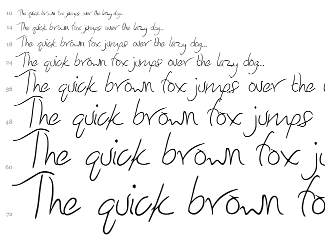 Honey I Stole Your Jumper font waterfall