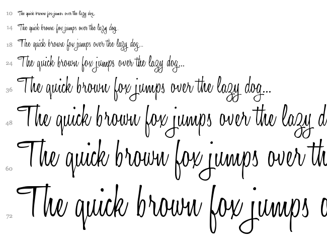 Honey Script font waterfall