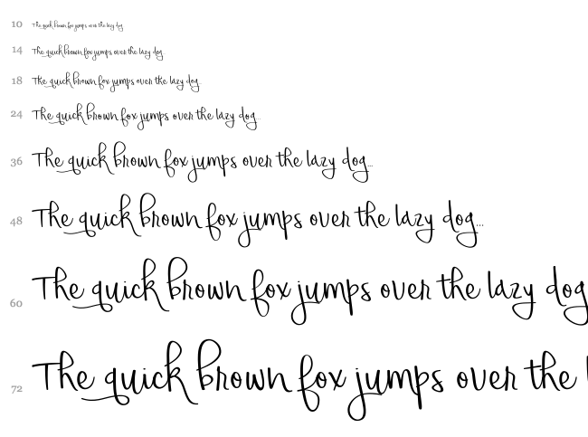Honeyquick font waterfall