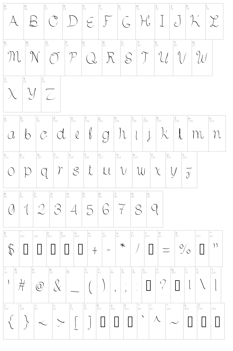 Hsf Cuarto Menguante font map
