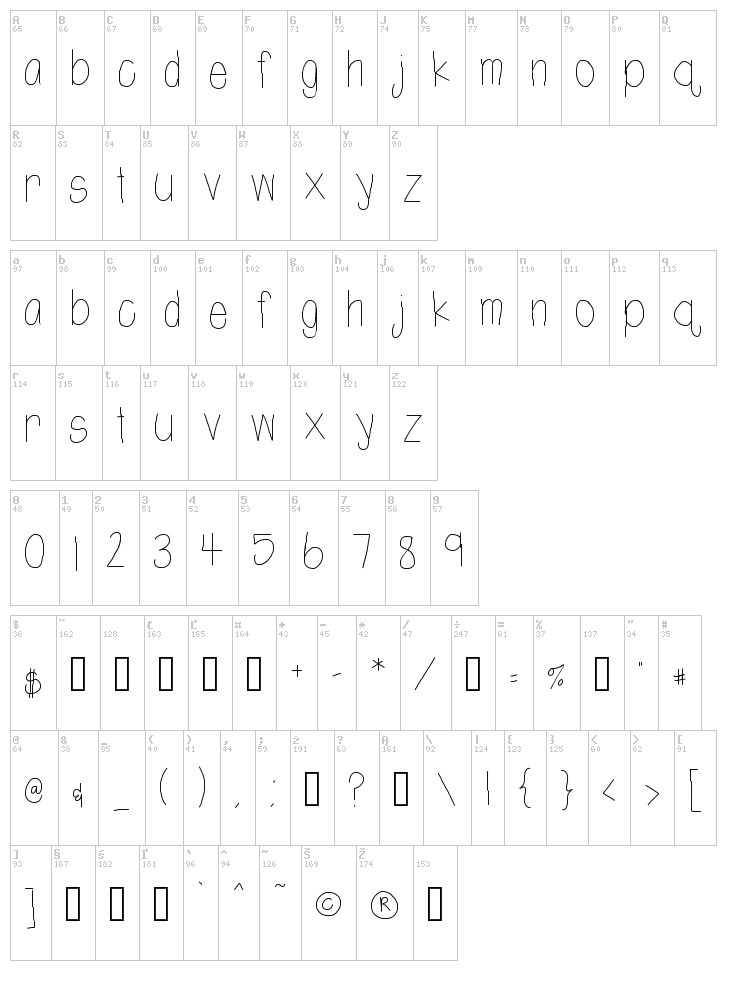 Ht Shortie font map