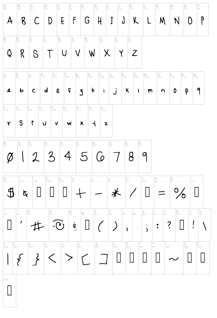 Hurry Up We're Dreaming font map
