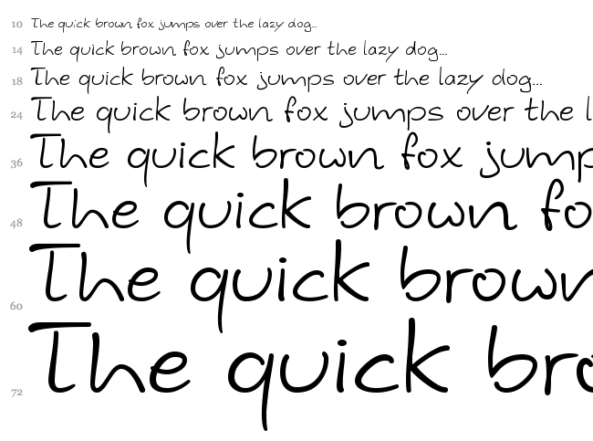 Hybi 4 Script font waterfall