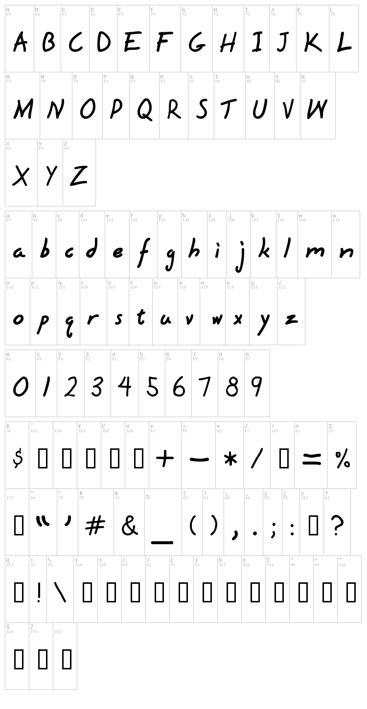 Hyena font map