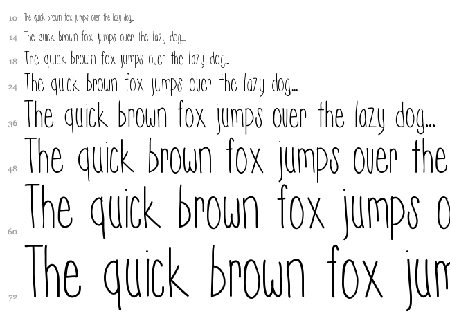 Hyperness font waterfall