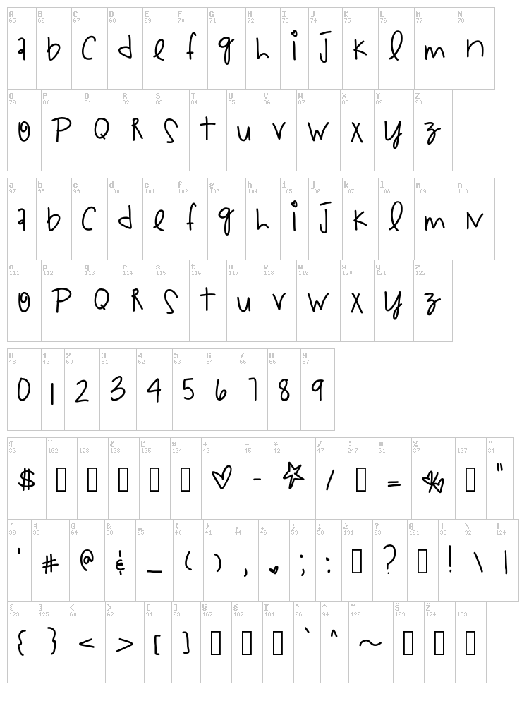 Hyper Punch Pink font map