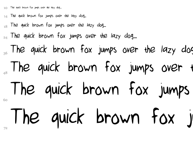 I Need Help font waterfall