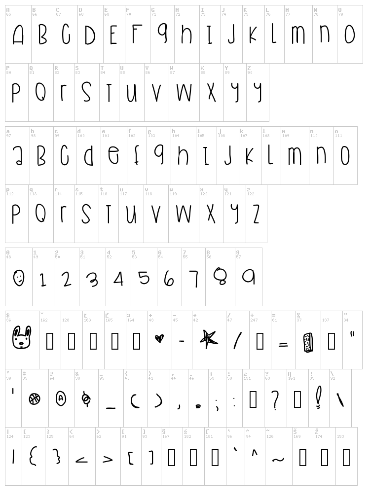 Ice Cream Sandwich font map