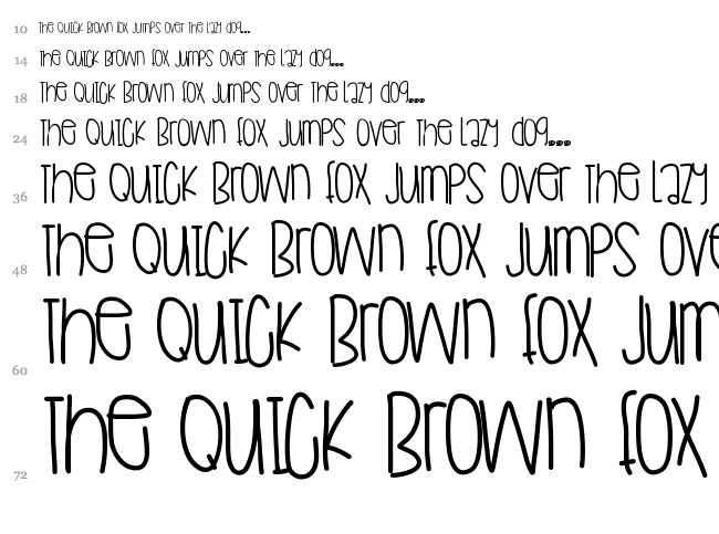 Ice Cream Sandwich font waterfall