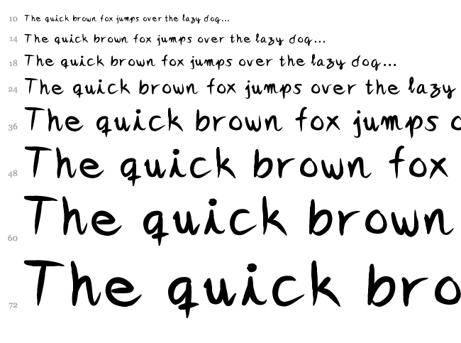 Ideas and Apps font waterfall