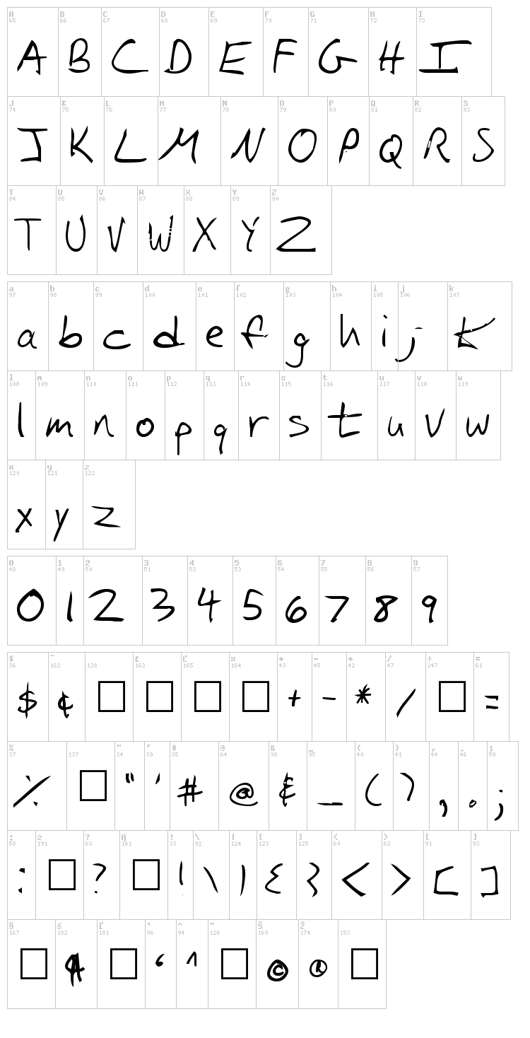 Iglook font map