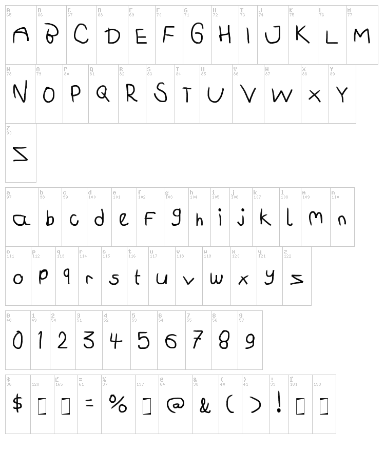 In! Dude! Woah! font map