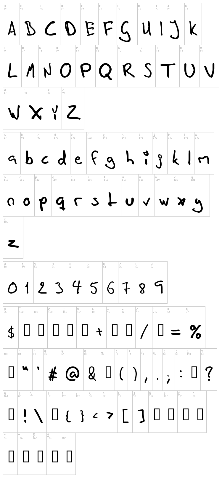 In his hands font map