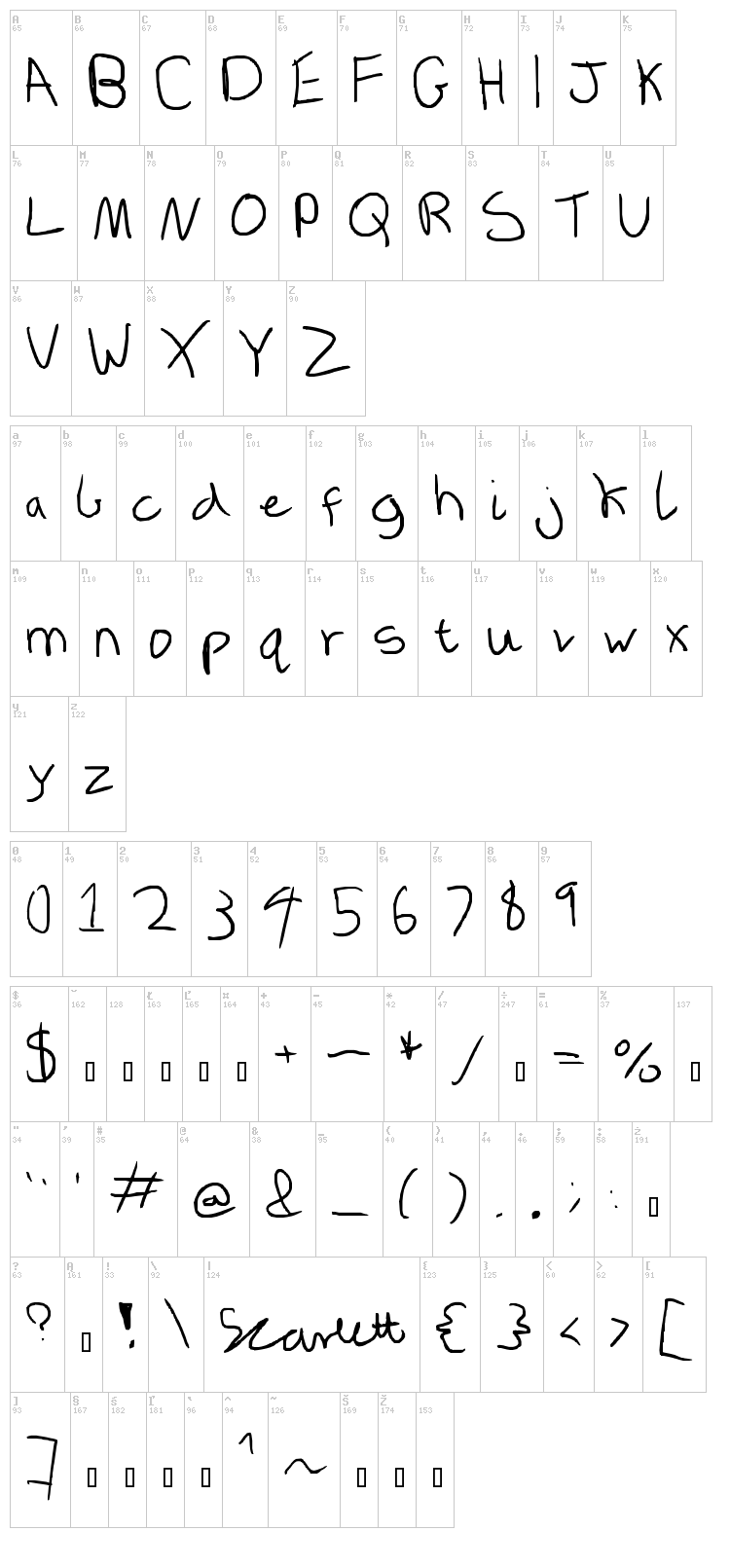 InBetween font map