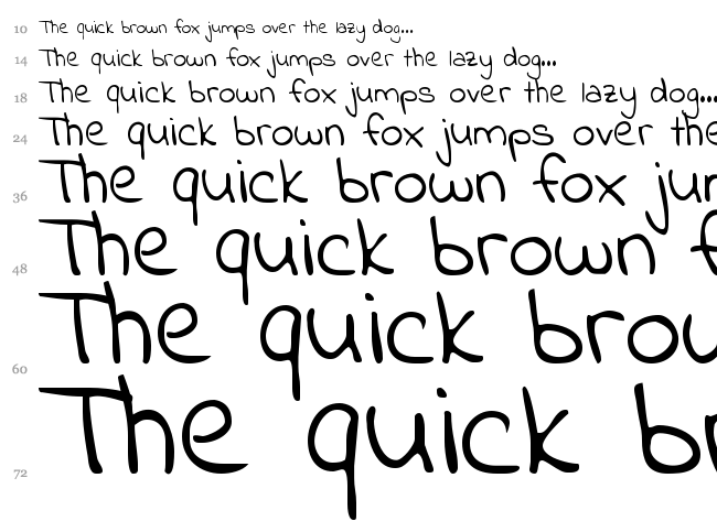 Indie Flower font waterfall