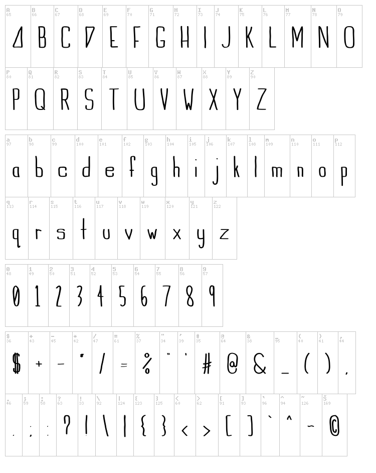 Indie Summer font map