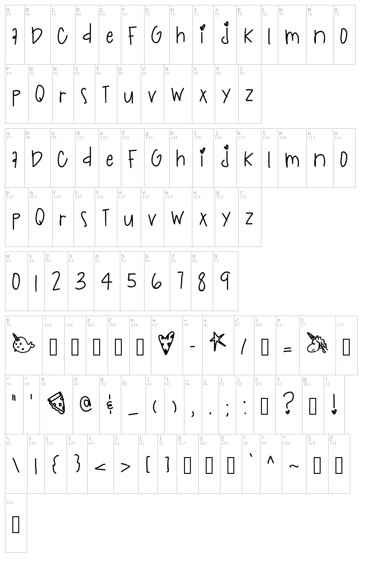 Indigo Racers font map