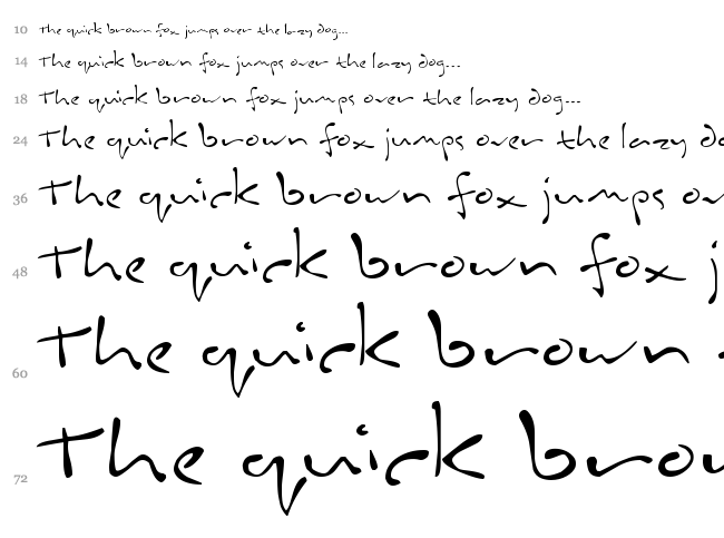 Inkburrow font waterfall