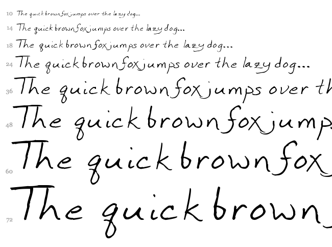 Inkpen Scribble font waterfall