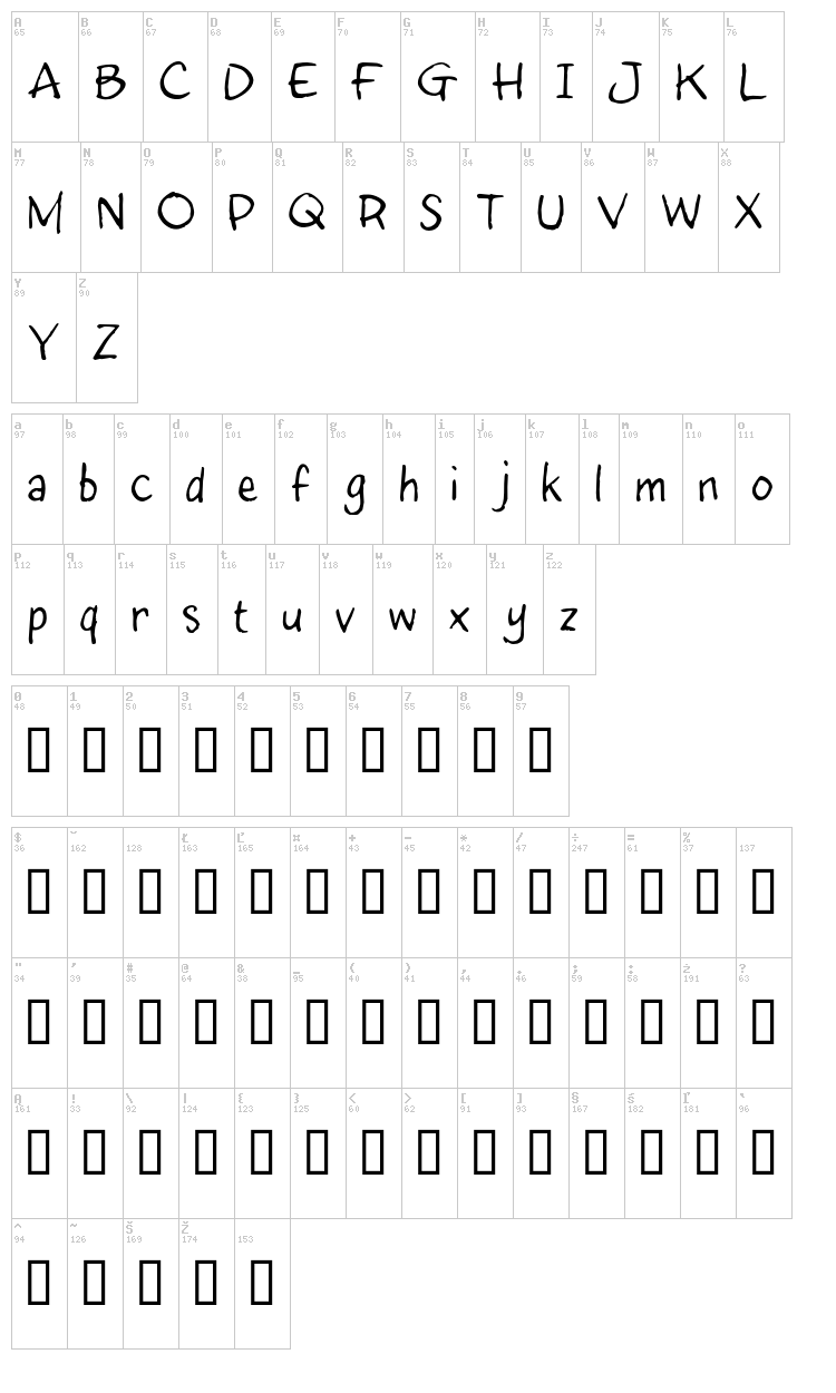 InkyDoo font map