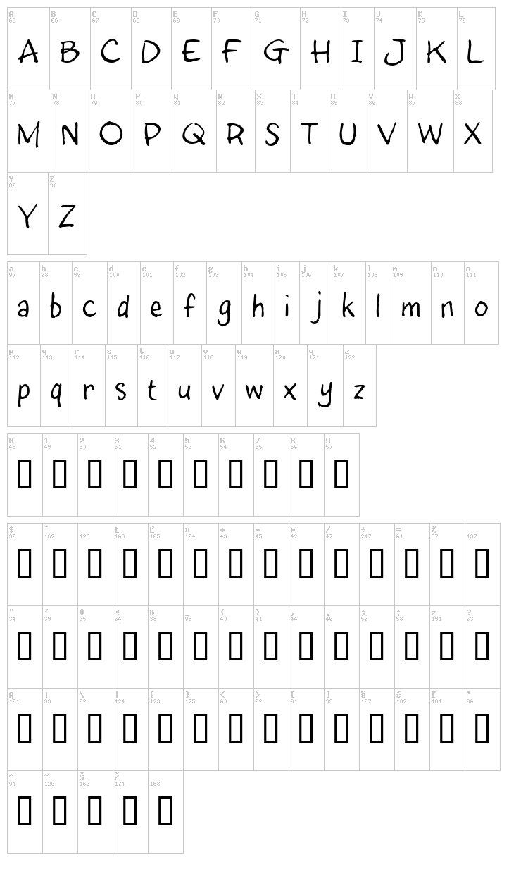 InkyDoo font map