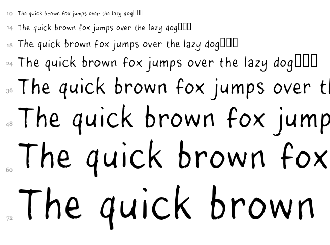 InkyDoo font waterfall