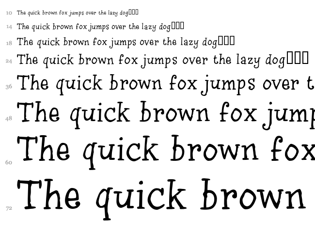 InkyDoo Serif font waterfall