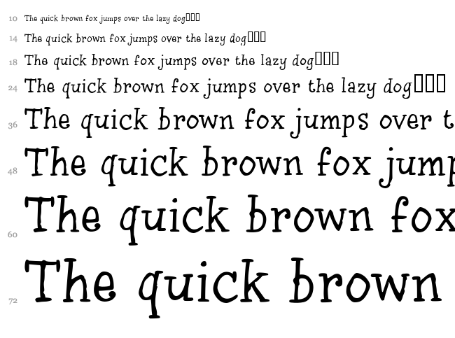 InkyDoo Serif font waterfall