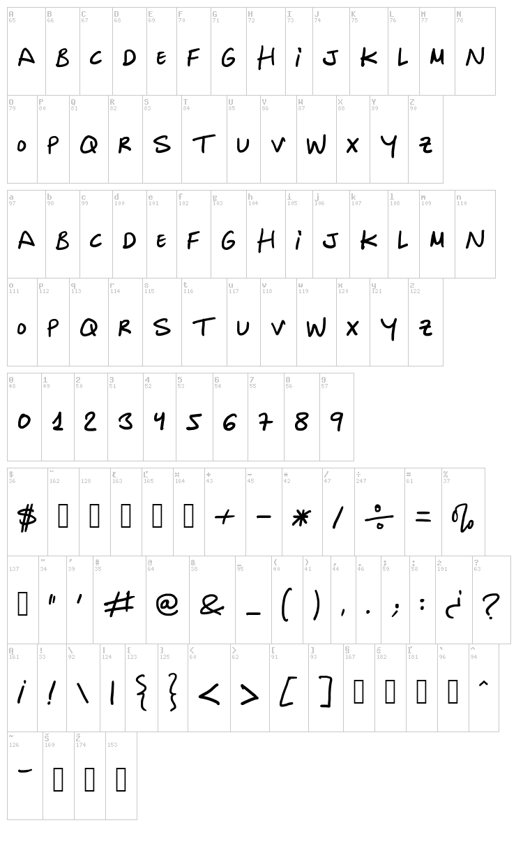 Inocua font map