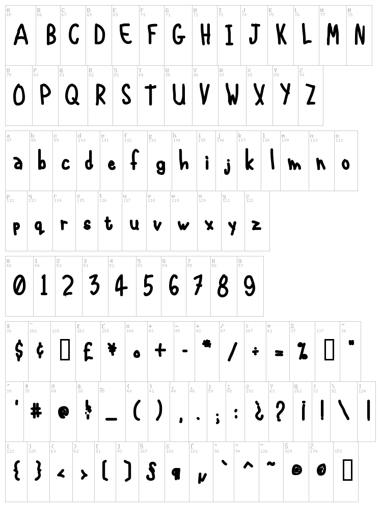 International Chunkfunk font map